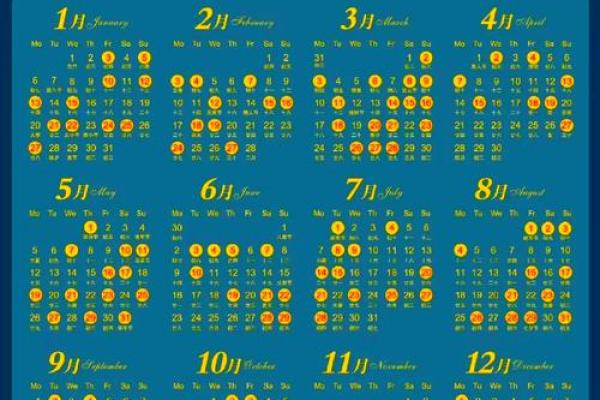 2025年开业吉日有哪些 2025年开业吉日有哪些