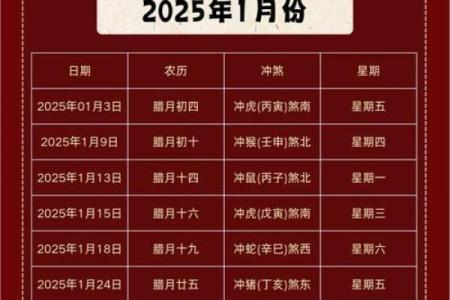 2025年2月份安床黄道吉日