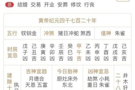 2024装修黄道吉日