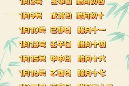 2025年领证吉日一览表每25年元月初七可以领政吗