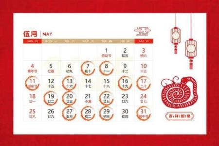 2023年装修新房最旺黄道吉日