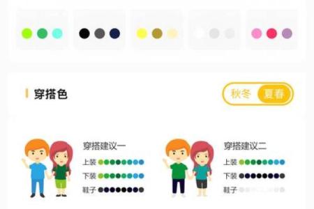 五行穿衣2021年7月5日(五行穿衣指南2021年7月7日)