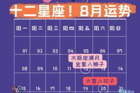 万年历星座运势查询精准预测你的每日运势