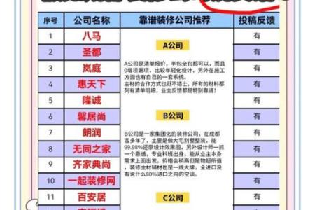 装修要挑什么日子