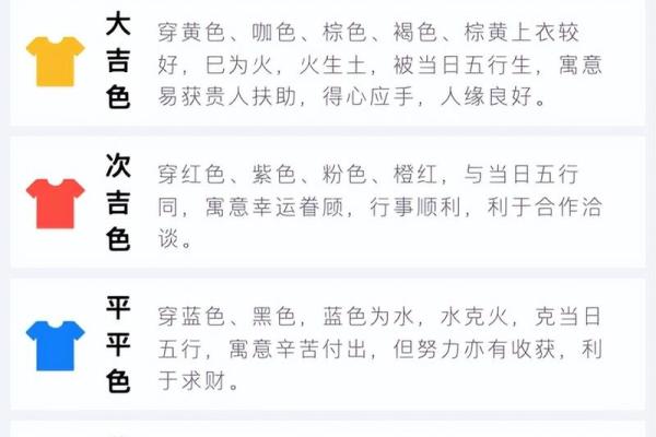 2025年3月19日每日五行穿衣