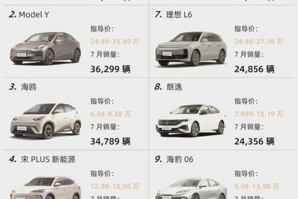 2021年四月份提车吉日是哪几天