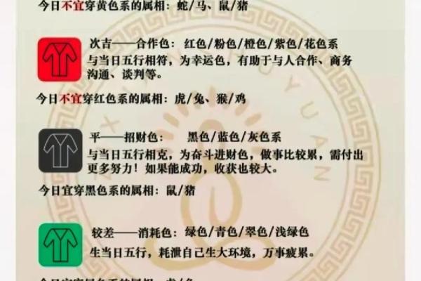 五行穿衣指南2022年5月13(五行穿衣指南2022年5月148) 五行穿衣指南2022年5月13(五行穿衣指南2022年5月148)