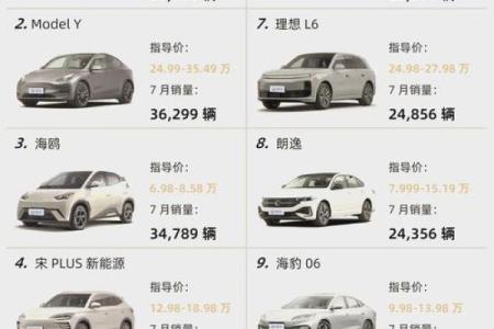 2021年四月份提车吉日是哪几天