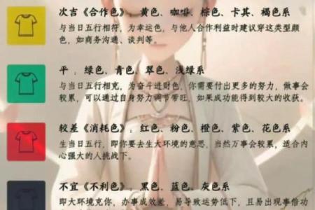 2021年9月18日五行穿衣(2021年9月18号五行穿衣)