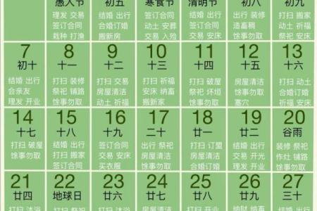2025年12结婚吉日 2025年结婚最佳日期