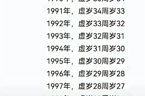 1999年属兔最佳结婚年龄
