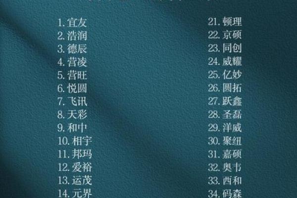 给公司取名的10种好方法-姓名学-华易算命网姓名 给公司取名的10种好方法-姓名学-华易算命网姓名