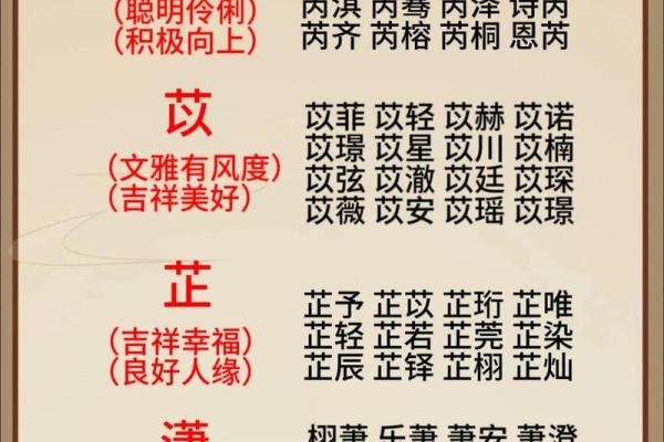 宝宝起名三步曲和六大忌讳-姓名学-华易网姓名