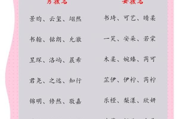 2021年7月6日出生女宝宝取名最佳字,文雅温柔的名字姓名 2021年7月6日出生女宝宝取名最佳字,文雅温柔的名字姓名