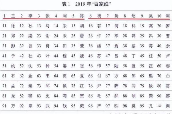 姓惠的名人-姓名学-华易算命网姓名 姓惠的名人-姓名学-华易算命网姓名