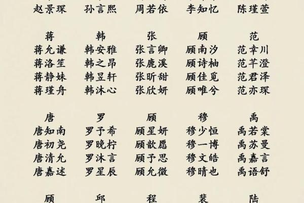 姓龙的名人-姓名学-华易算命网姓名