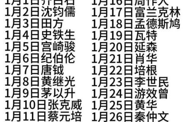 姓纪的名人-姓名学-华易算命网姓名