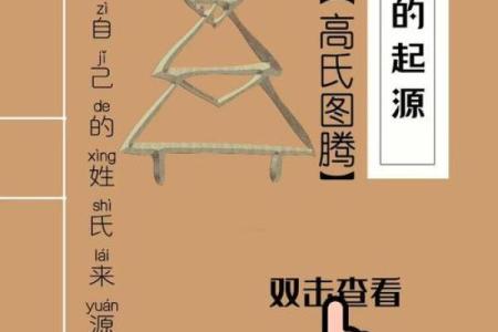 姓高的名人-姓名学-华易算命网姓名