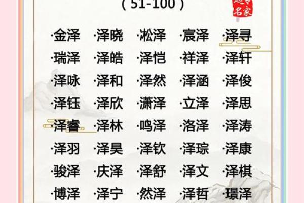 2019年4月7号辰时出生的男孩应该起什么样的名字姓名