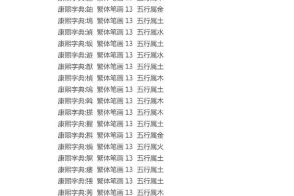 康熙字典21画的字-姓名学姓名