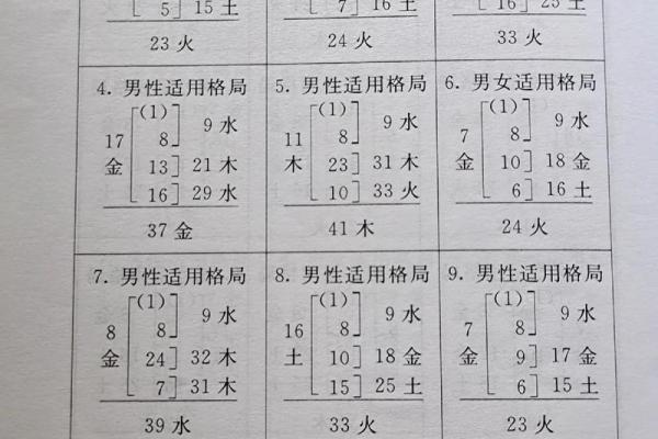 宰父姓氏的起源和郡望堂号-姓名学-华易算命网姓名