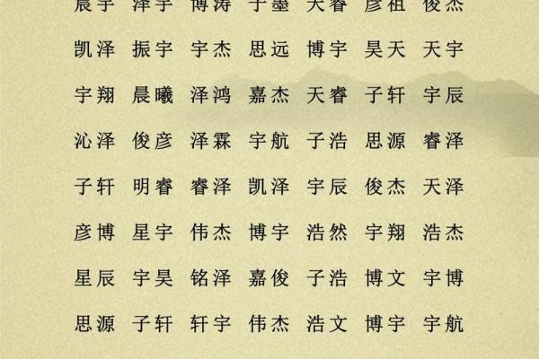 童姓男孩名字大全-童姓男孩起名字大全-童姓名字大全姓名
