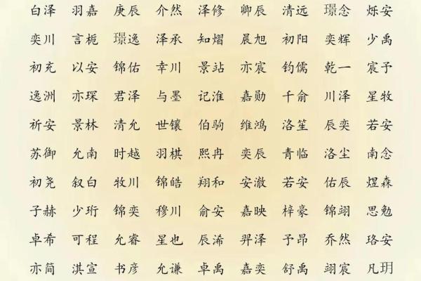 2019年3月26号卯时出生的男孩要怎么起名字姓名