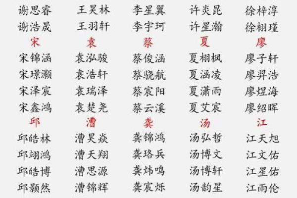 俞姓男孩名字大全-俞姓男孩起名字大全-俞姓名字大全姓名