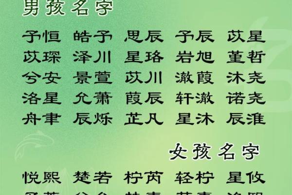 2019年4月30号子时出生的男孩要怎么起名字姓名
