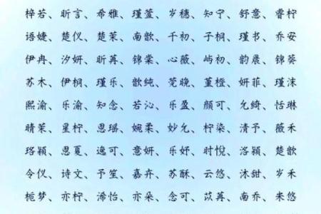 出生在2019年农历腊月二十三五行缺水的女孩如何起名更好？姓名
