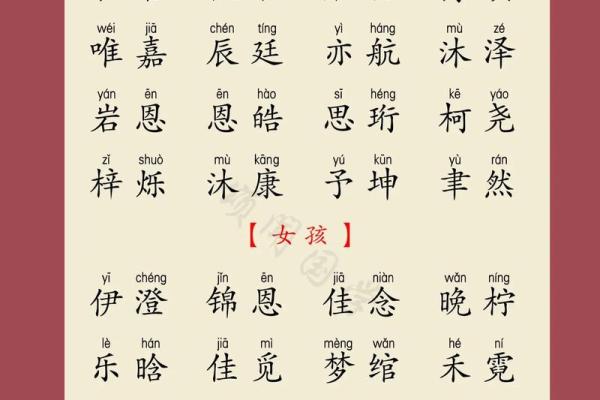 2019年4月5号辰时出生的男孩起名方法姓名