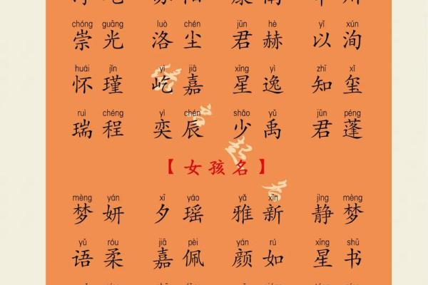 姜姓男孩名字大全-姜姓男孩起名字大全-姜姓名字大全姓名 姜姓男孩名字大全-姜姓男孩起名字大全-姜姓名字大全姓名