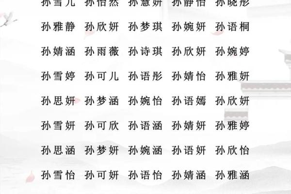 有寓意的朱姓宝宝名字推荐，好听易记姓名