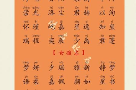 姜姓男孩名字大全-姜姓男孩起名字大全-姜姓名字大全姓名