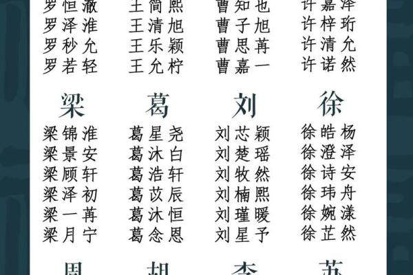 怎样改个好名字-姓名学-华易网姓名