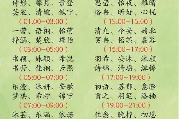 双胞胎男孩和女孩的名字都是有什么样的-姓名学-华易网姓名 双胞胎男孩和女孩的名字都是有什么样的-姓名学-华易网姓名