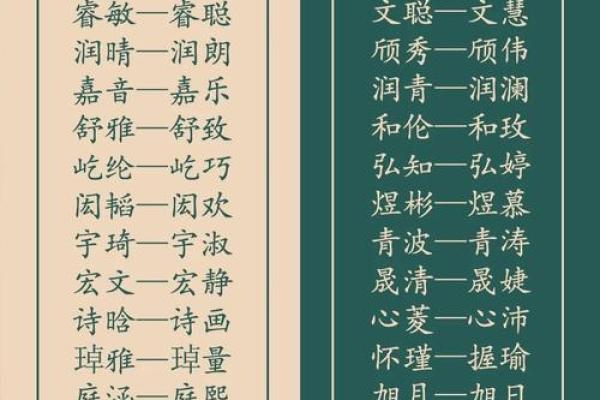 双胞胎男孩和女孩的名字都是有什么样的-姓名学-华易网姓名 双胞胎男孩和女孩的名字都是有什么样的-姓名学-华易网姓名