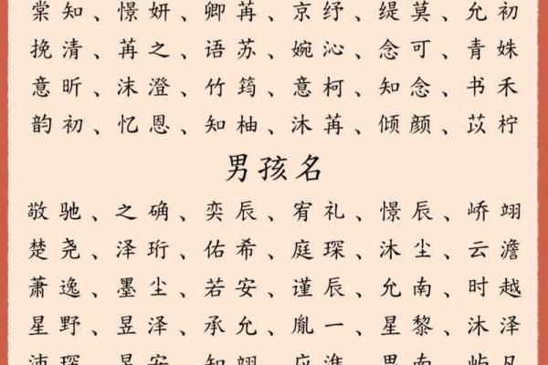 2019年5月23号丑时出生的男孩如何起名姓名