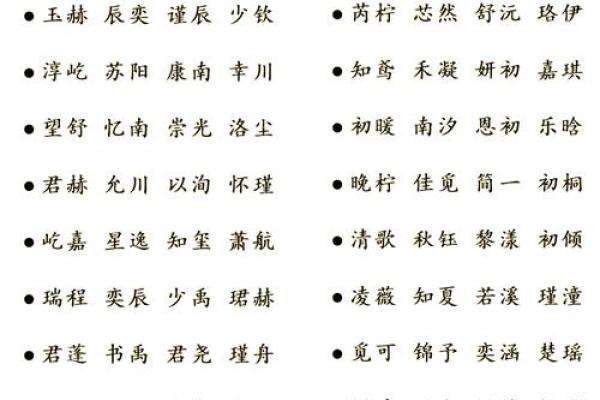 2019年4月3号丑时出生的男孩应该起什么样的名字姓名