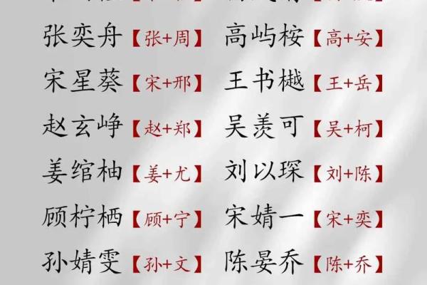 姓解的名人-姓名学-华易算命网姓名