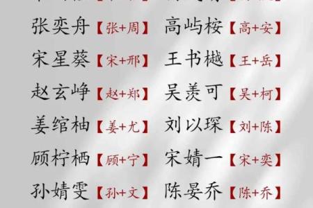 姓解的名人-姓名学-华易算命网姓名