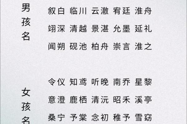 2019年4月24号丑时出生的男孩如何起名姓名