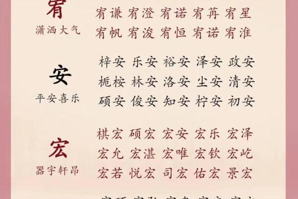 2019年5月31号丑时出生的男孩起名时要注意什么姓名