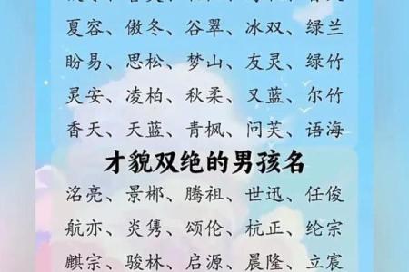 女孩好名字起名十大经典方法-姓名学-华易网姓名