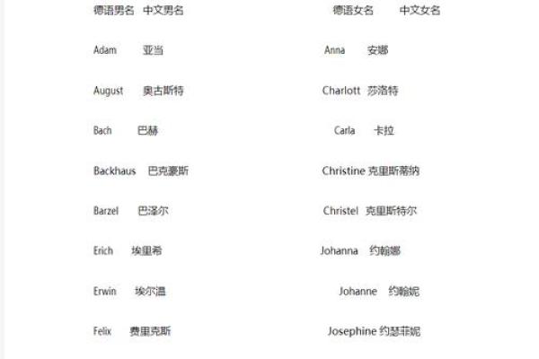 2019年6月22号丑时出生的男孩应该起什么样的名字姓名