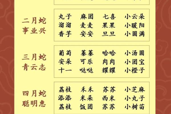 农历四月牛宝宝名字大全,温暖有朝气的男孩女孩名字姓名