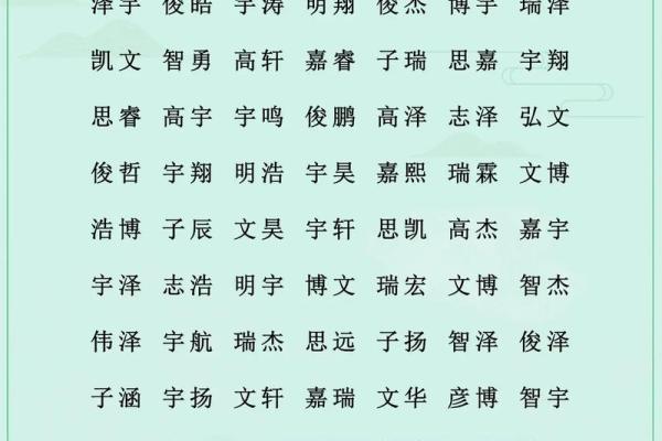 早上出生的属猴男孩取什么名,宜用什么字姓名 早上出生的属猴男孩取什么名,宜用什么字姓名