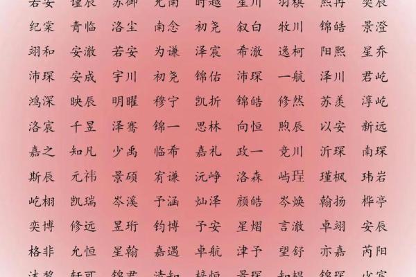 10月份出生的属鸡男孩该如何起名姓名