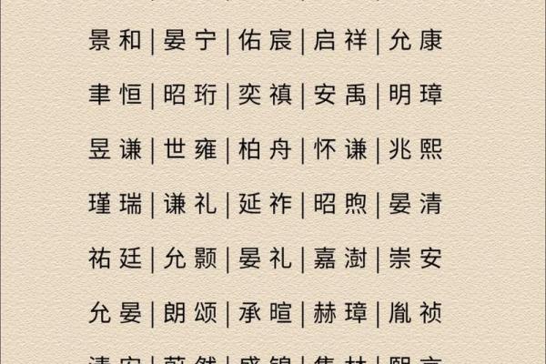 2019年3月30号丑时出生的男孩如何起名姓名