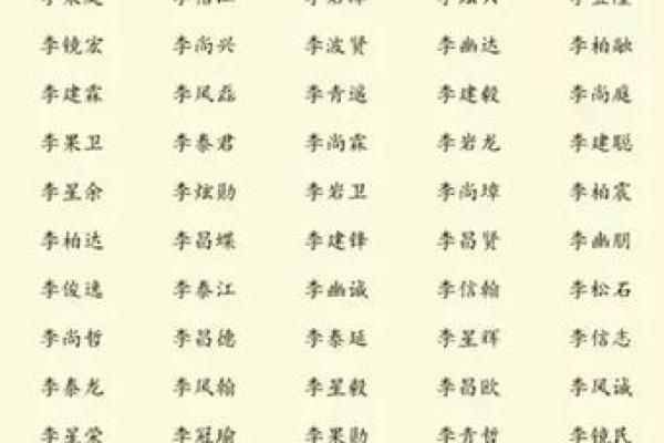 2019年3月30号丑时出生的男孩如何起名姓名